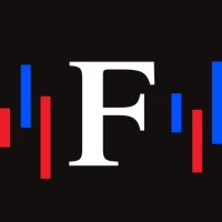 FxPro Giao dịch, đầu tư online