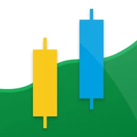 Tín hiệu giao dịch, phân tích