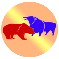 Tâm lý thị trường Forex