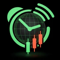 Giờ Thị Trường Forex: Lịch